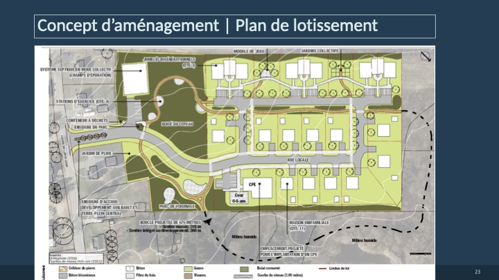 Développement Guilbault, pour la suite!