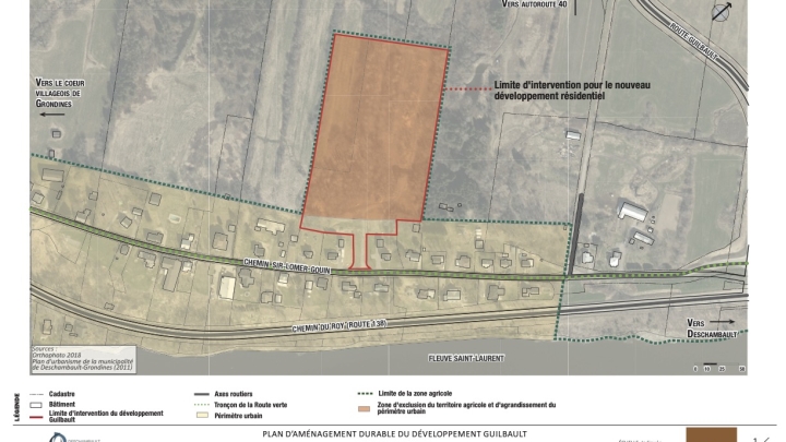 Présentation du nouveau projet: le Développement Guilbault!