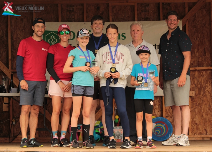 Motions de félicitations!